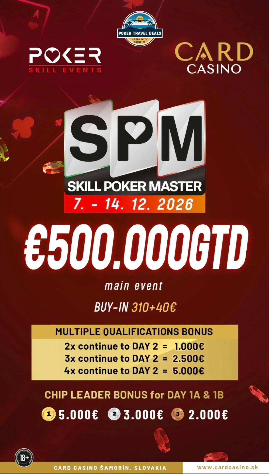 SKILL Poker Masters