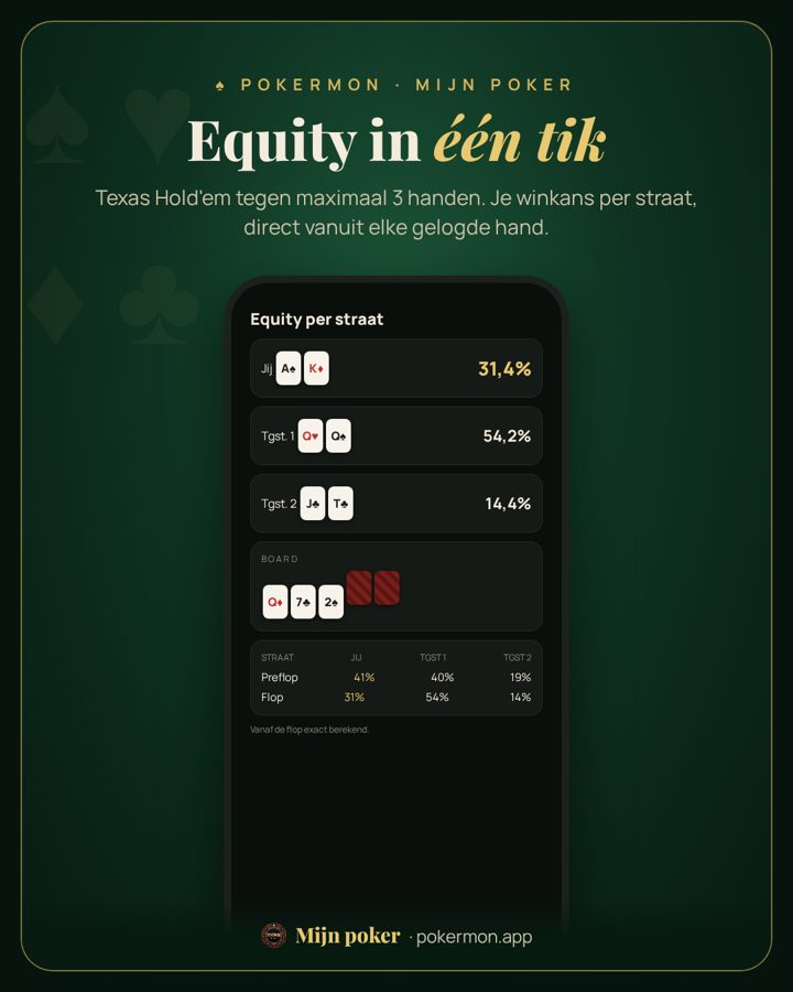 Equity in één tik — scherm van Mijn poker